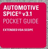 Automotive Spice Pocket Guide