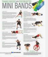 Strength training using Mini Bands