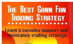 The Best Gann Fan Trading Strategy